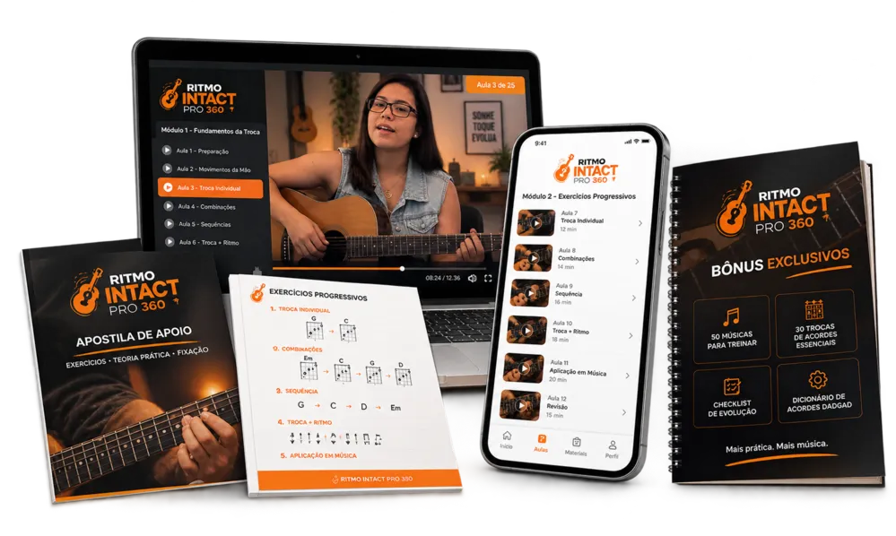 Mockup Ritmo Intact Pro 360